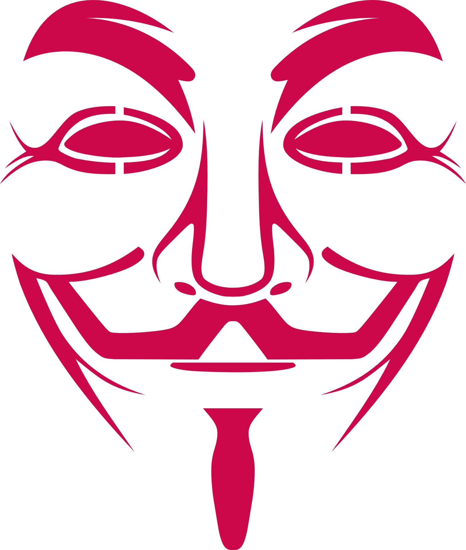 Anonymity