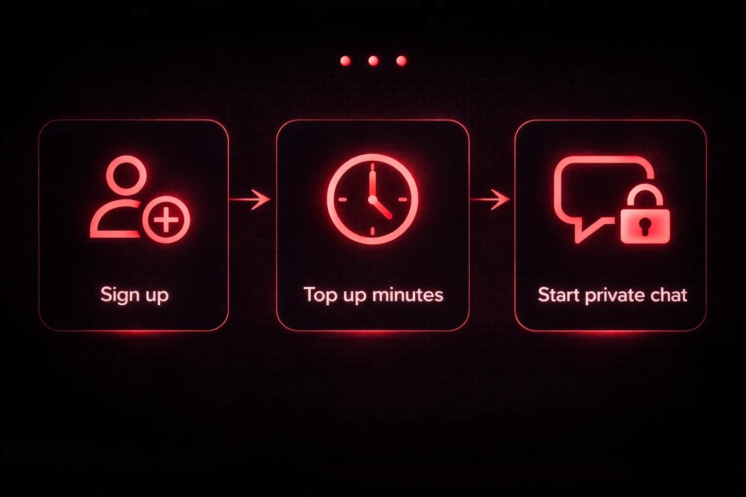 sign up process